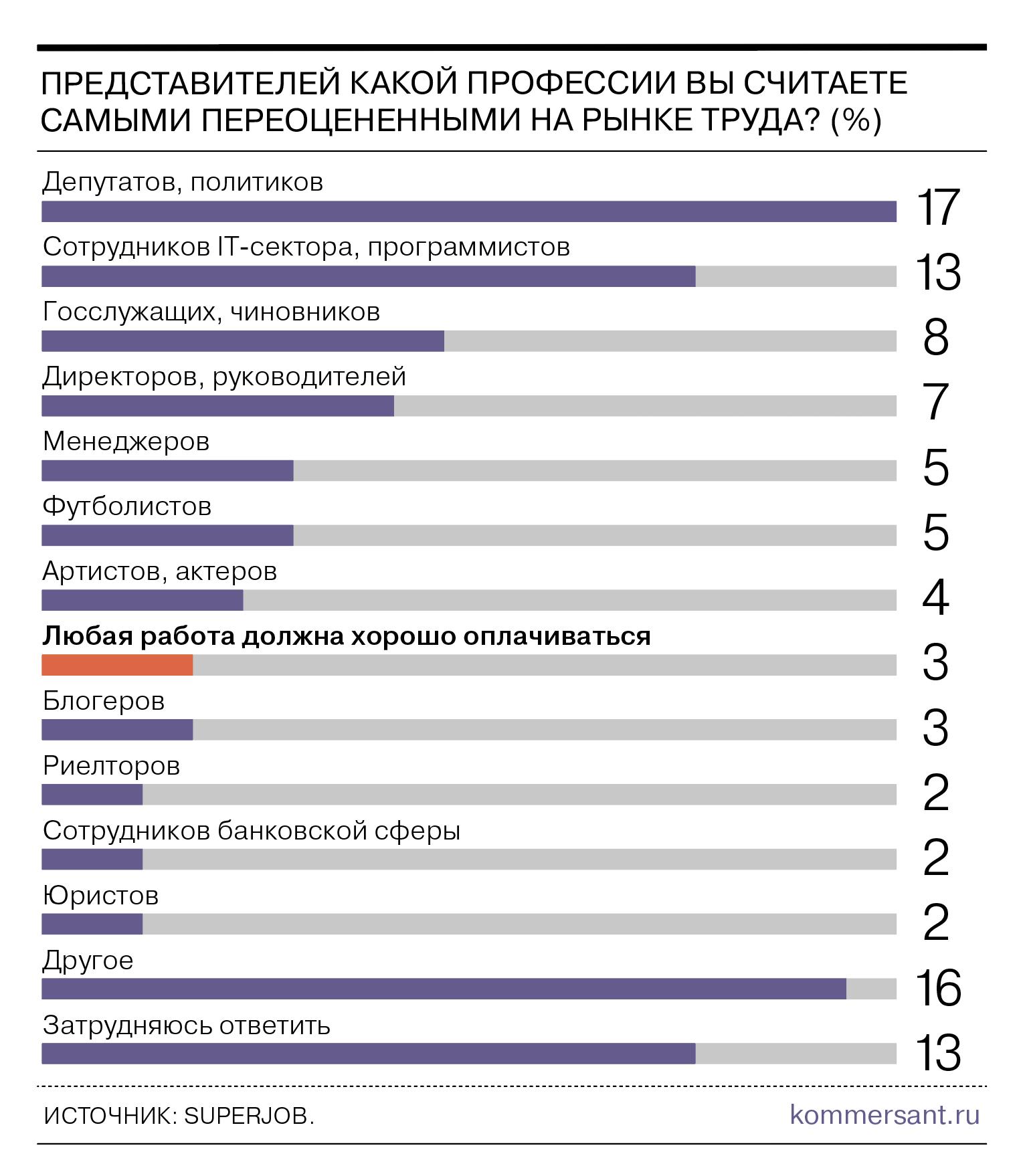 Радио «Ъ FM»: последние новости России и мира за 13.06.2024