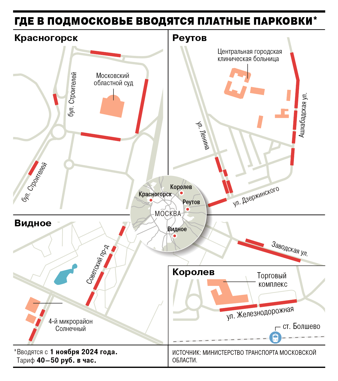 Где в Подмосковье появятся платные парковки