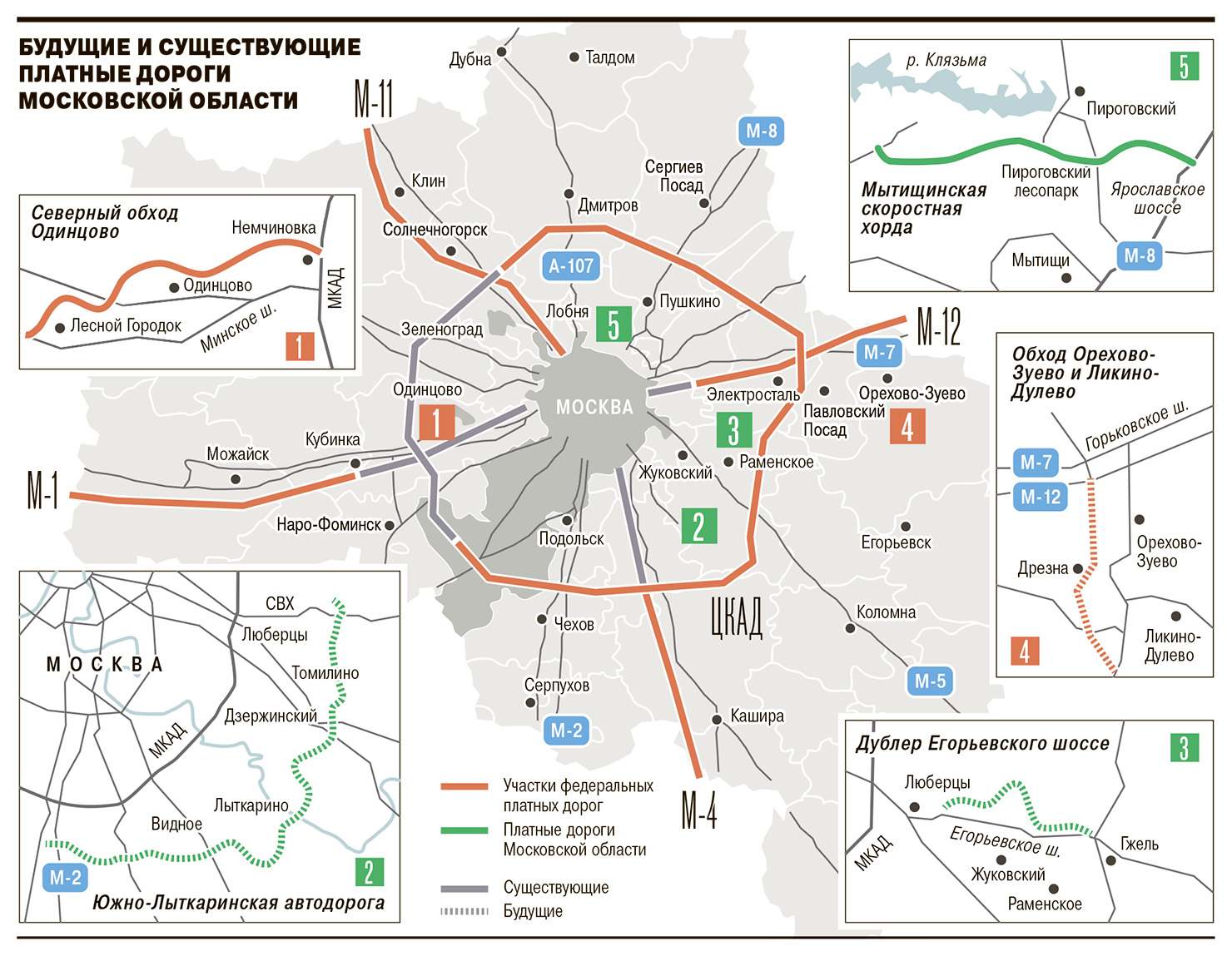 Платные дороги в Московской области