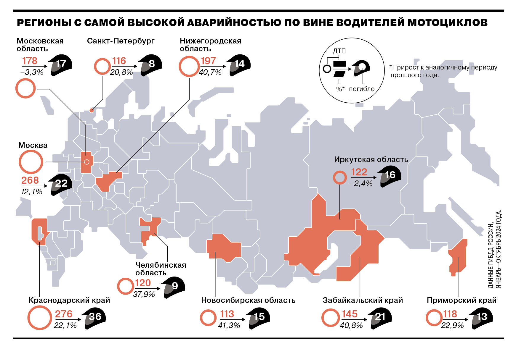 Мотоциклисты встали на скользкий путь