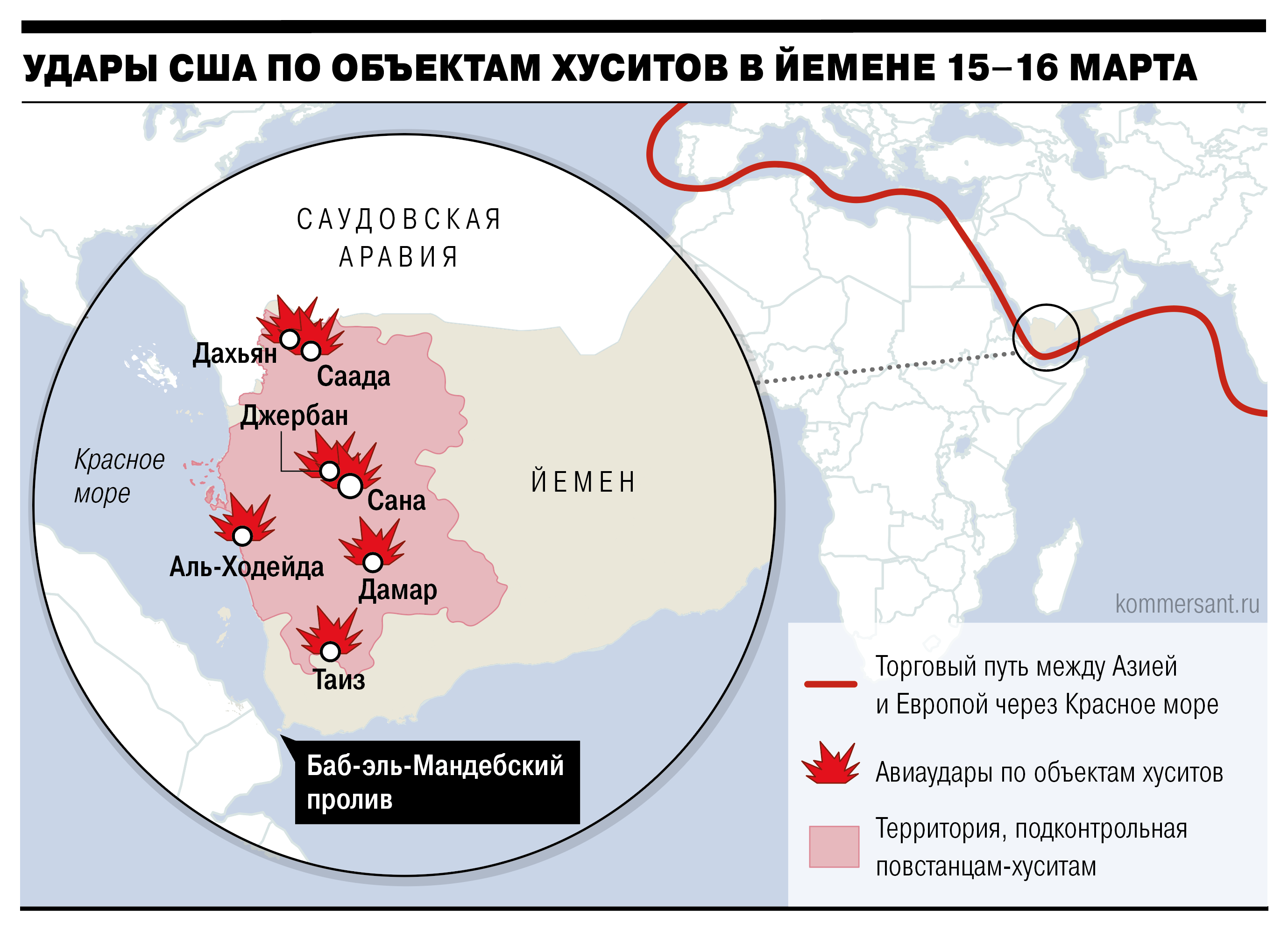 США нанесли удары по йеменским хуситам