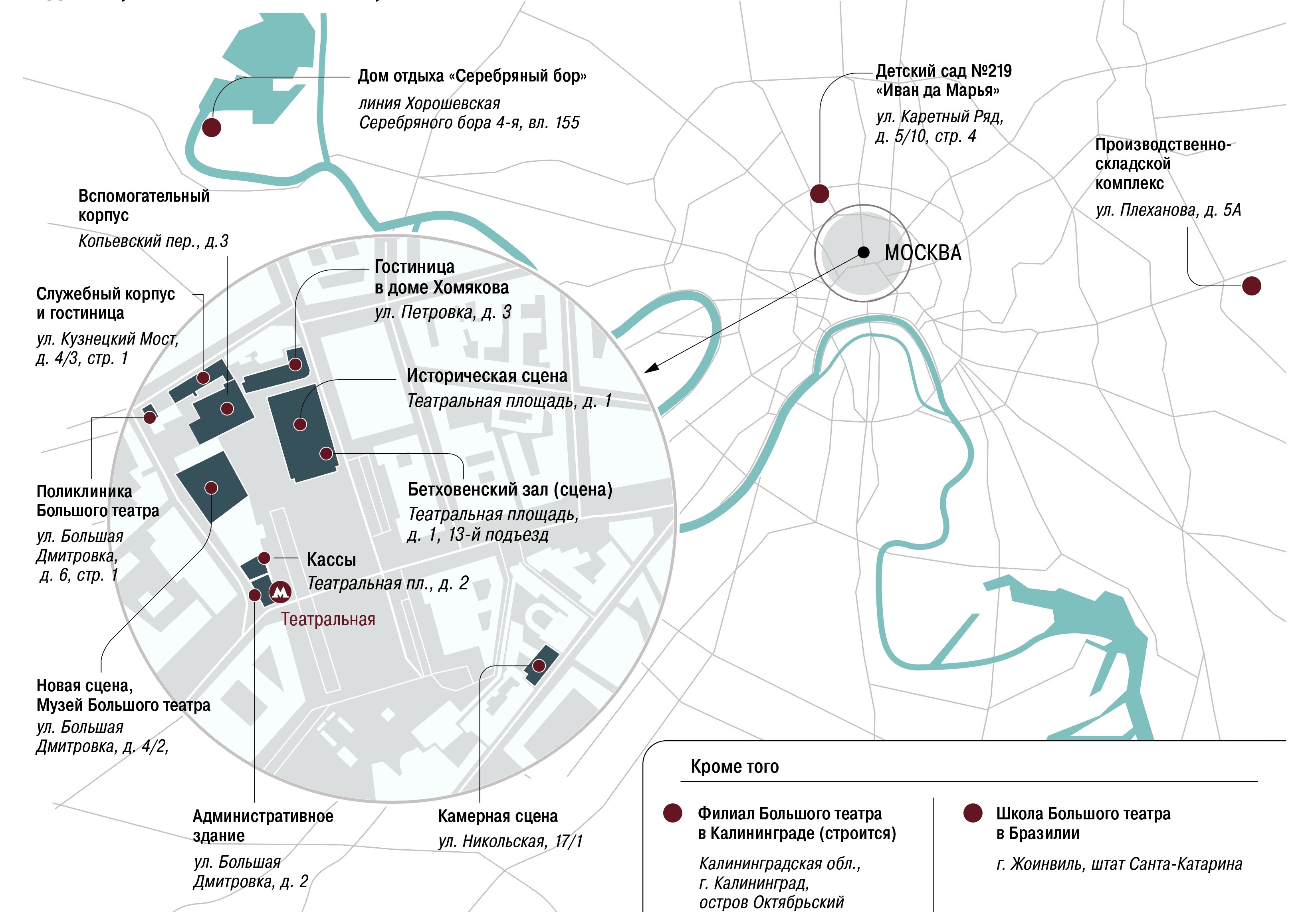 Империя Большого театра: здания, объекты и филиалы