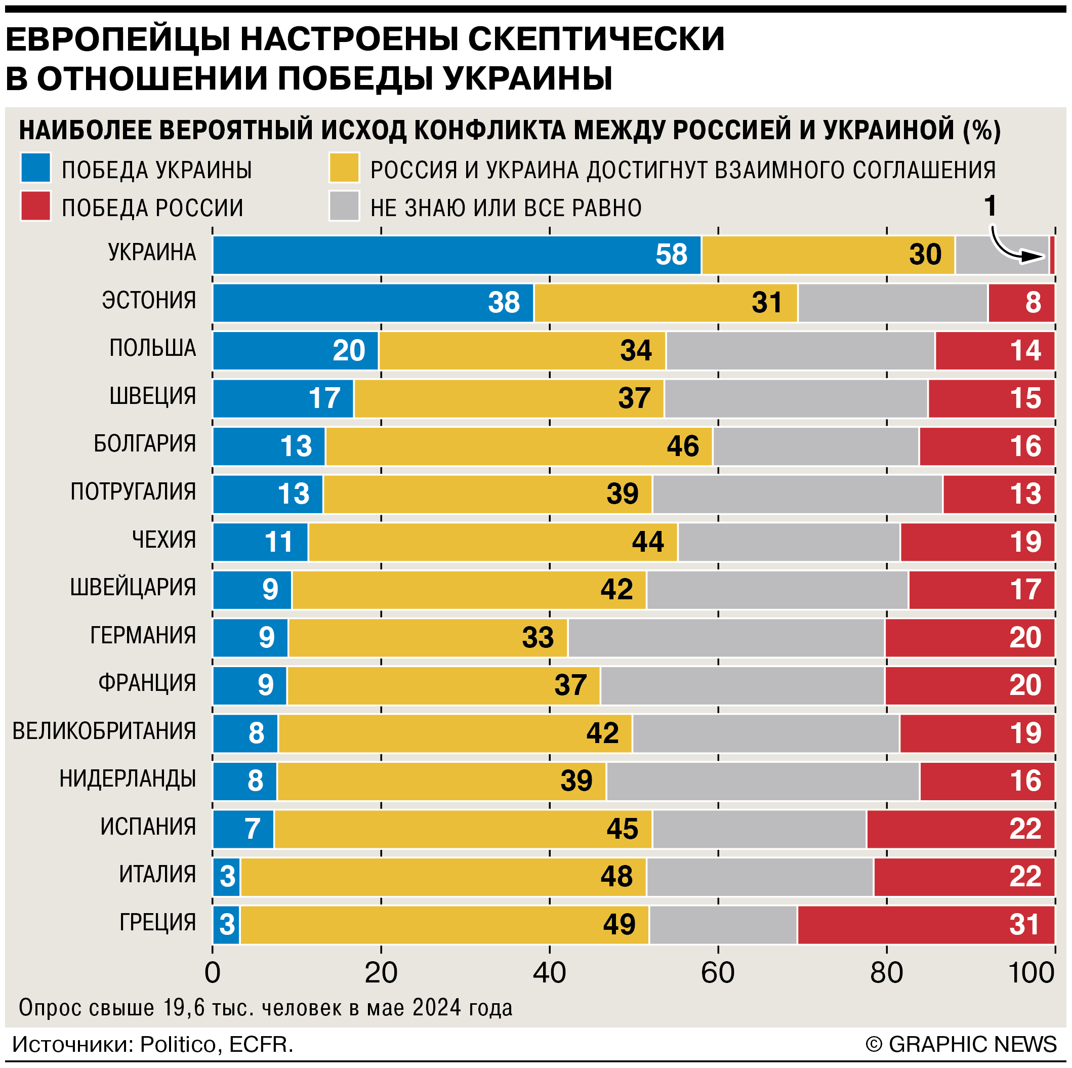 Коммерсантъ: последние новости России и мира