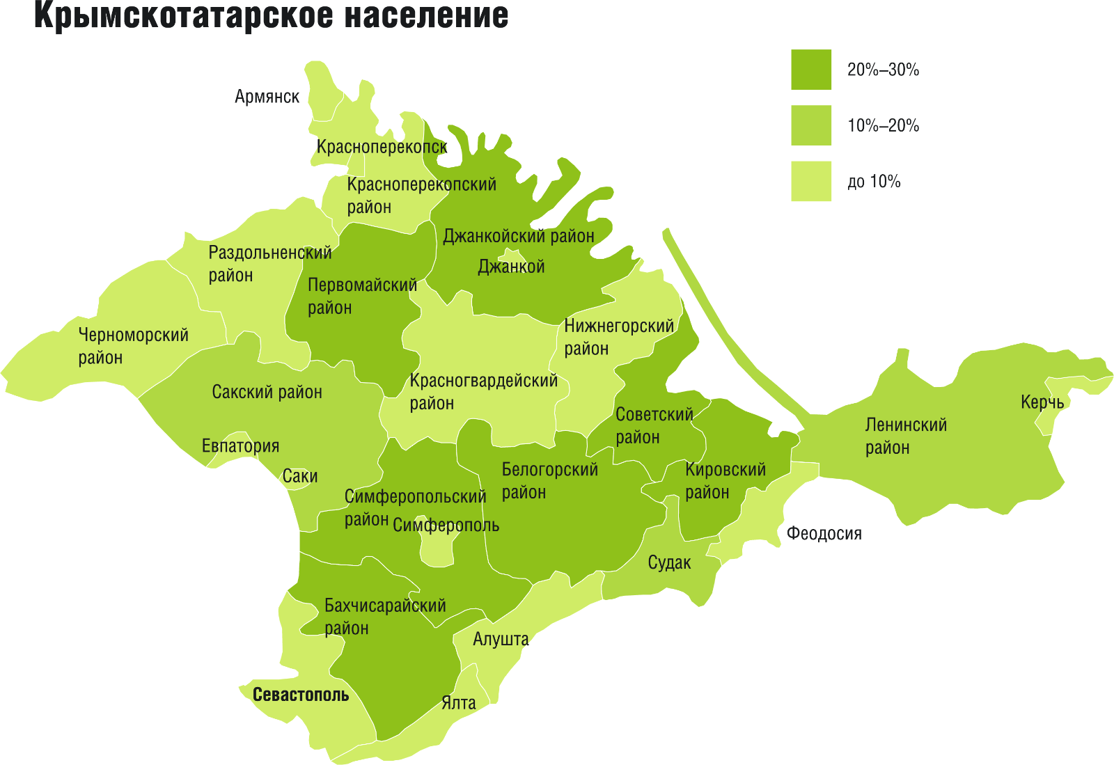 Крымскотатарское эго – Коммерсантъ