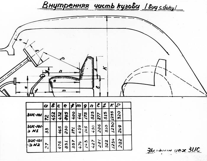 О том, сколько пространства внутри съела броня, можно получить представление из такой сравнительной схемы ЗИС-101 и ЗИС-101Э. Фотографий самого ЗИС-101Э не сохранилось. Фото: РГАСПИ