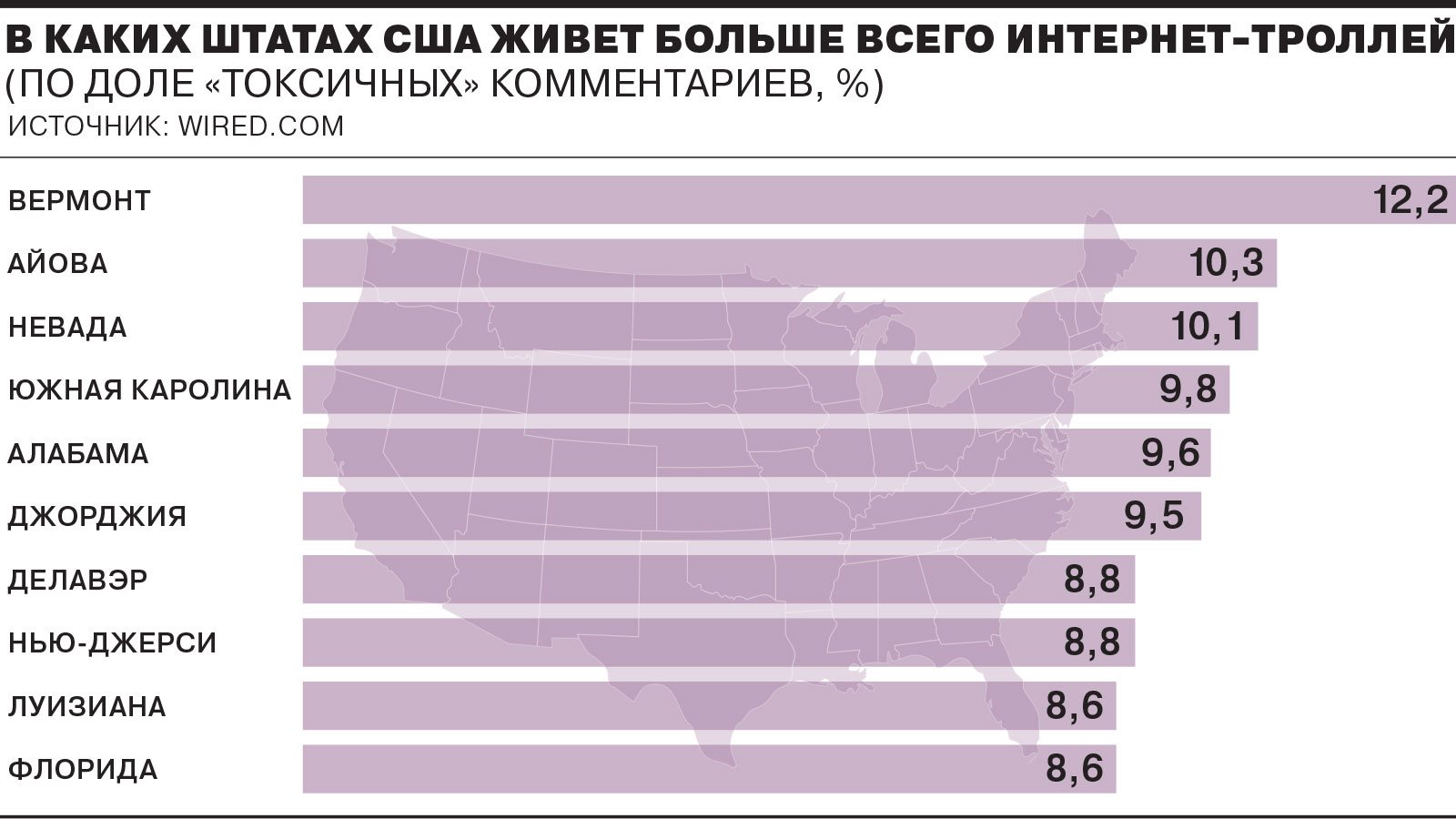 Где живут американские интернет-тролли – Общество – Коммерсантъ