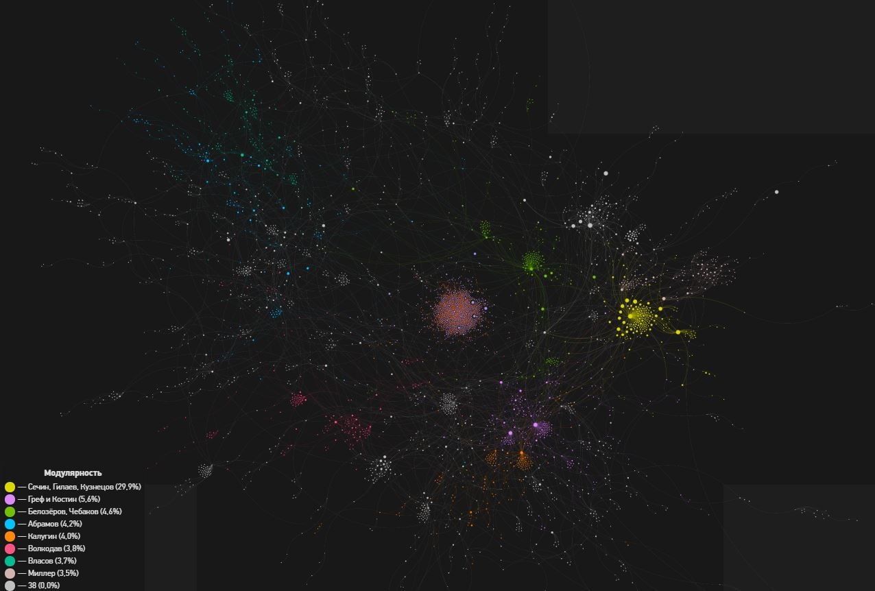 Человек под колпаком Big Data: можно ли защитить личную информацию?» -  Коммерсантъ