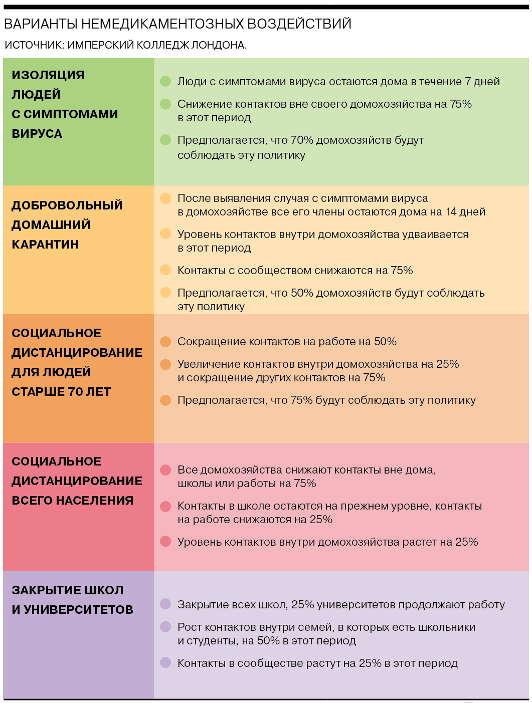 Смягчать нельзя подавлять - Коммерсантъ