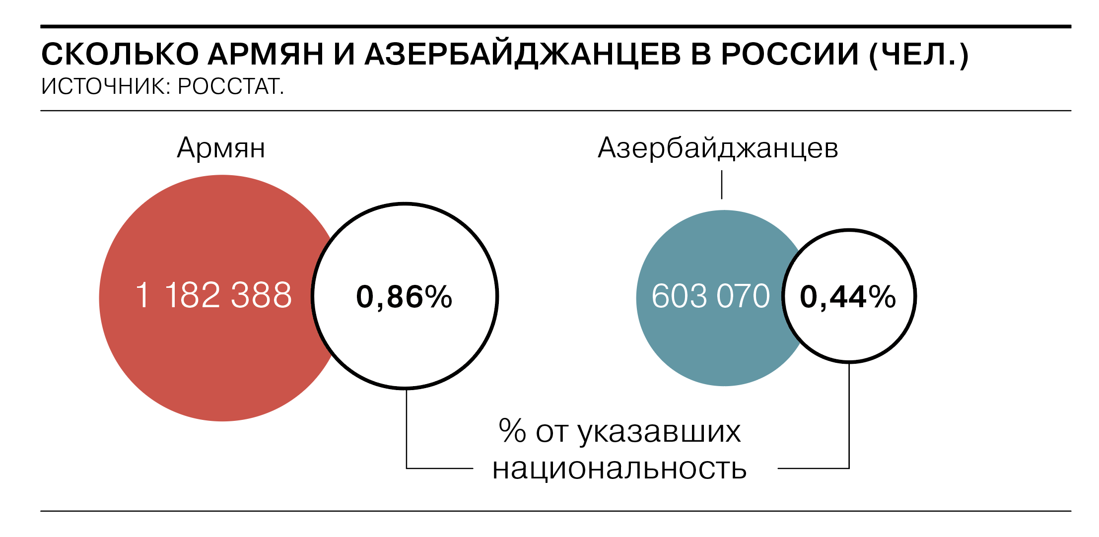 Неравносторонний треугольник - Коммерсантъ