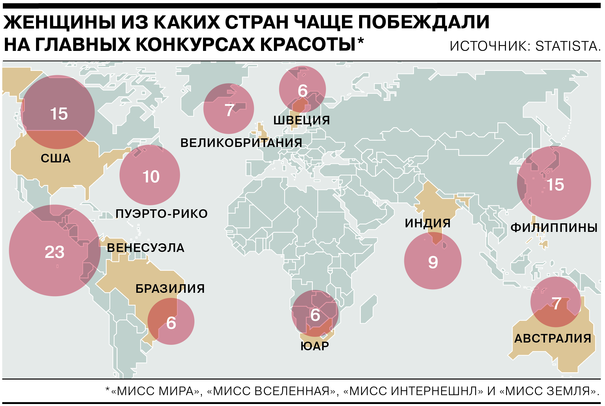 Этих странах у вас в. Какие страны. Какая самая жестокая Страна. Где больше красивых женщин на какой стране.