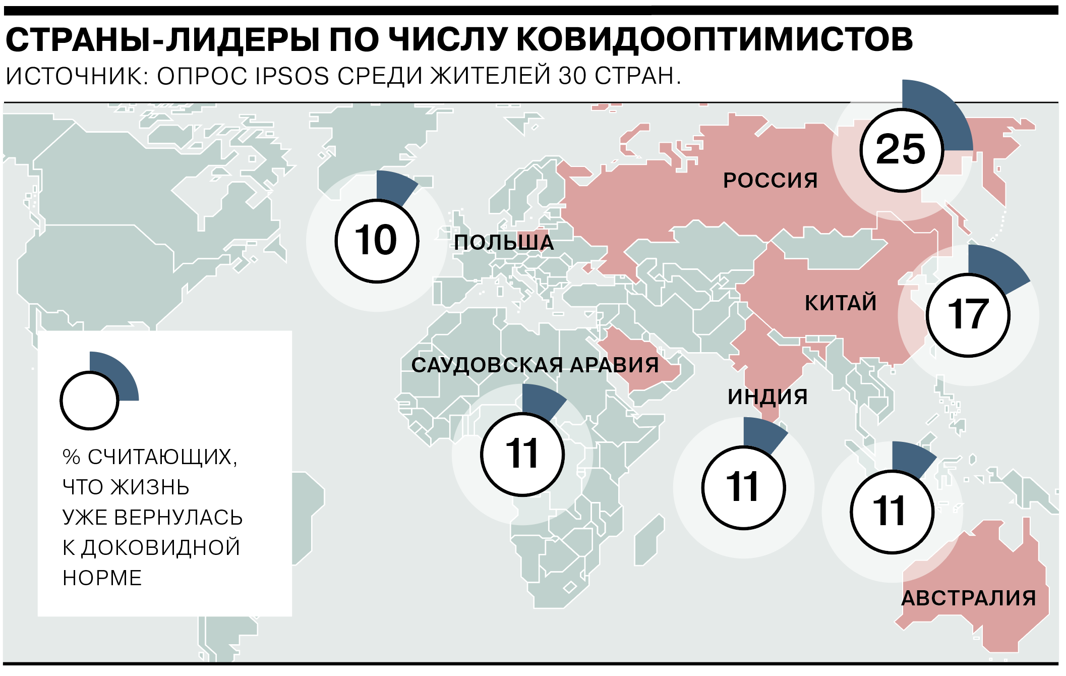 Число стран в которых. Самая сильная страна. список самых сильных стран в мире. какая самая сильная страна в мире. все страны 2025.