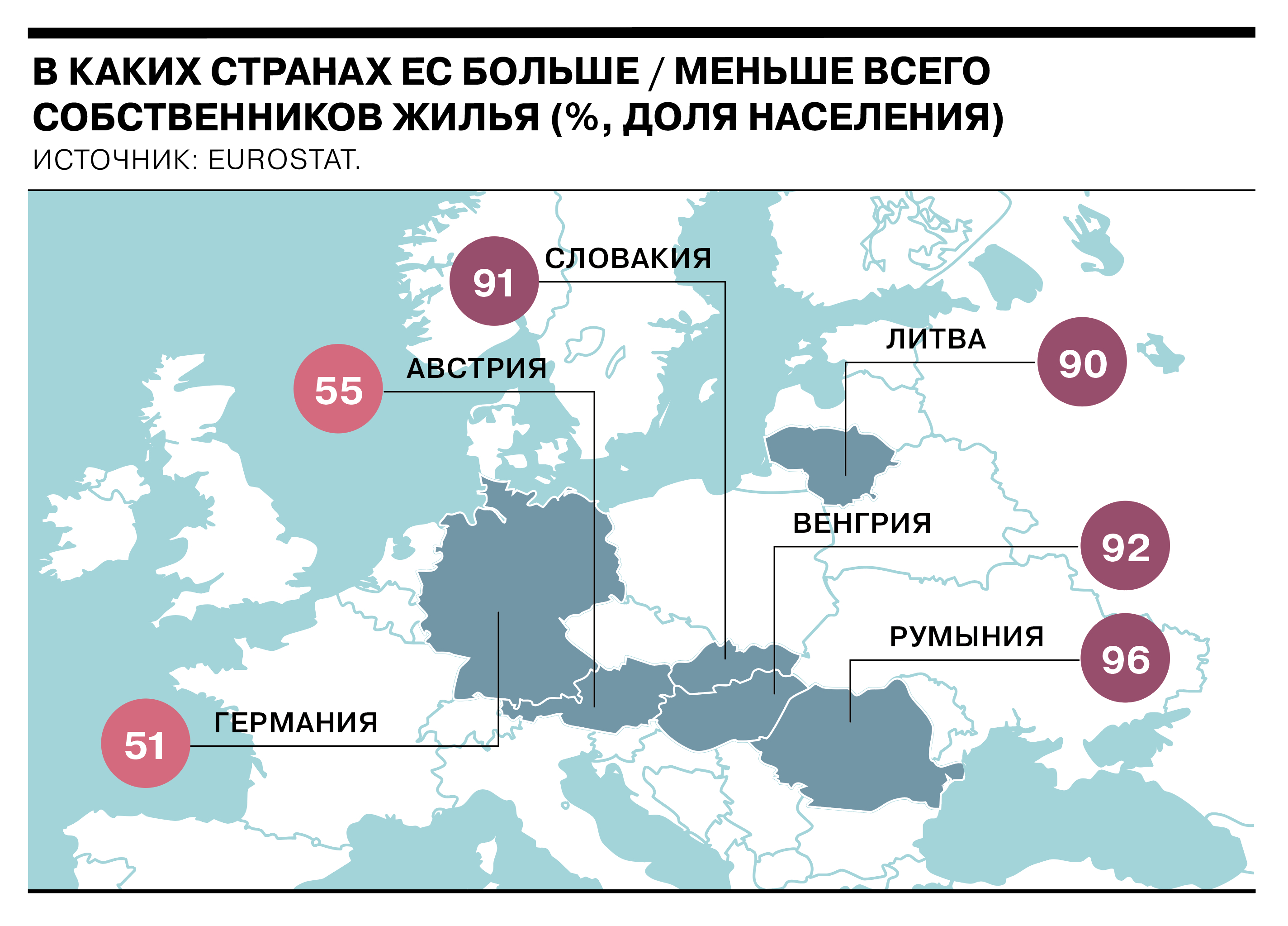 сколько в россии человек живущих в домах (99) фото