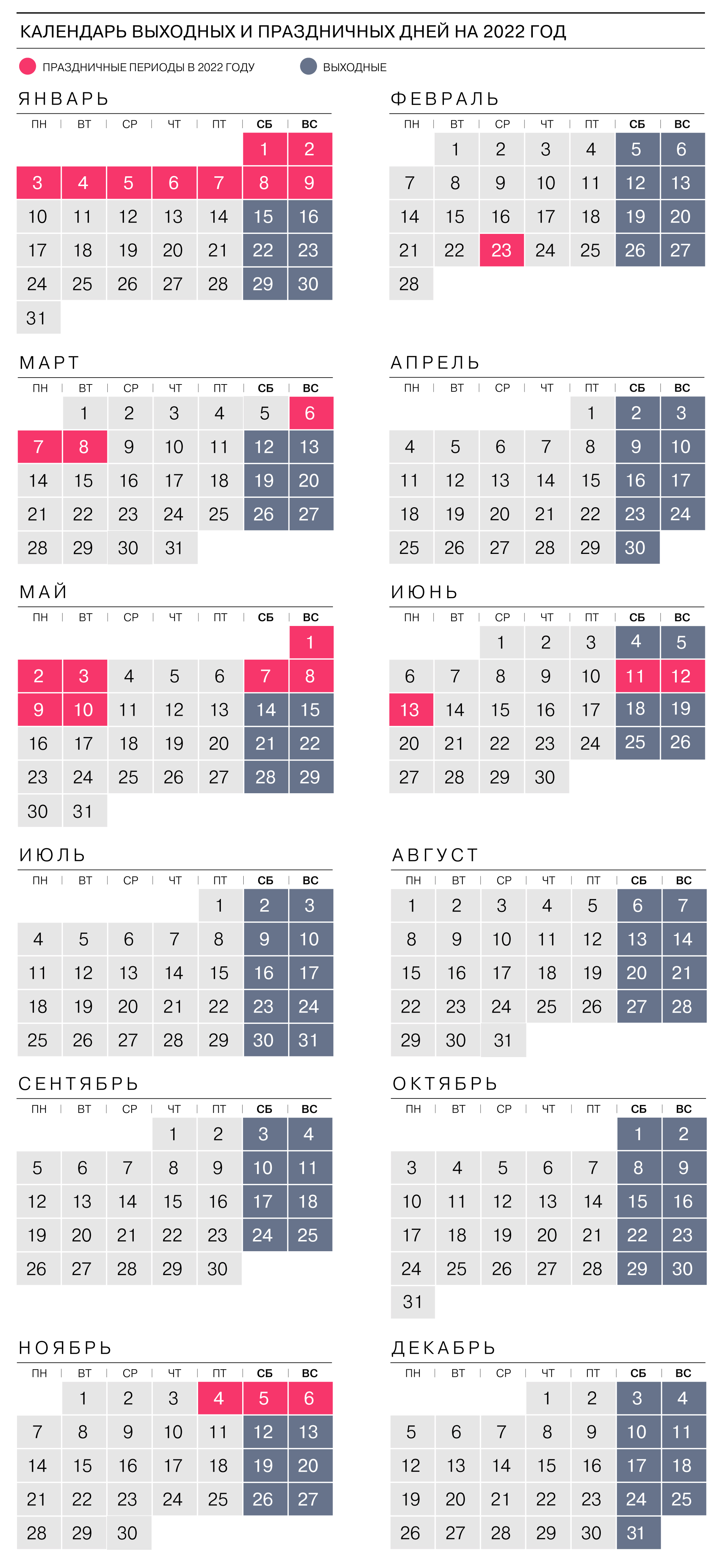 Календарь праздничных выходных 23 год Производственный календарь на 2022 год: с праздниками и выходными днями в России