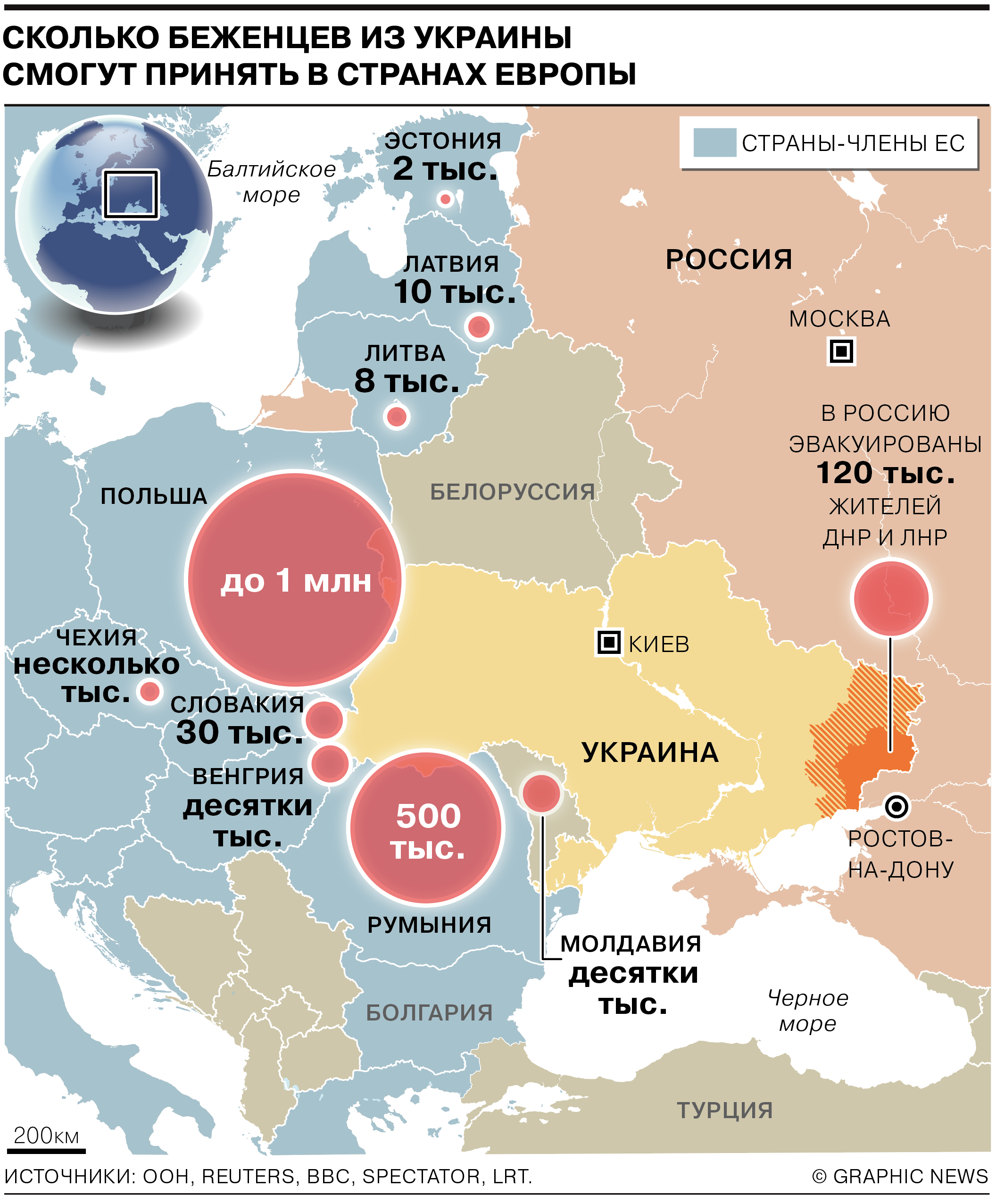 Какие страны могут принять беженцев из Украины – Мир – Коммерсантъ