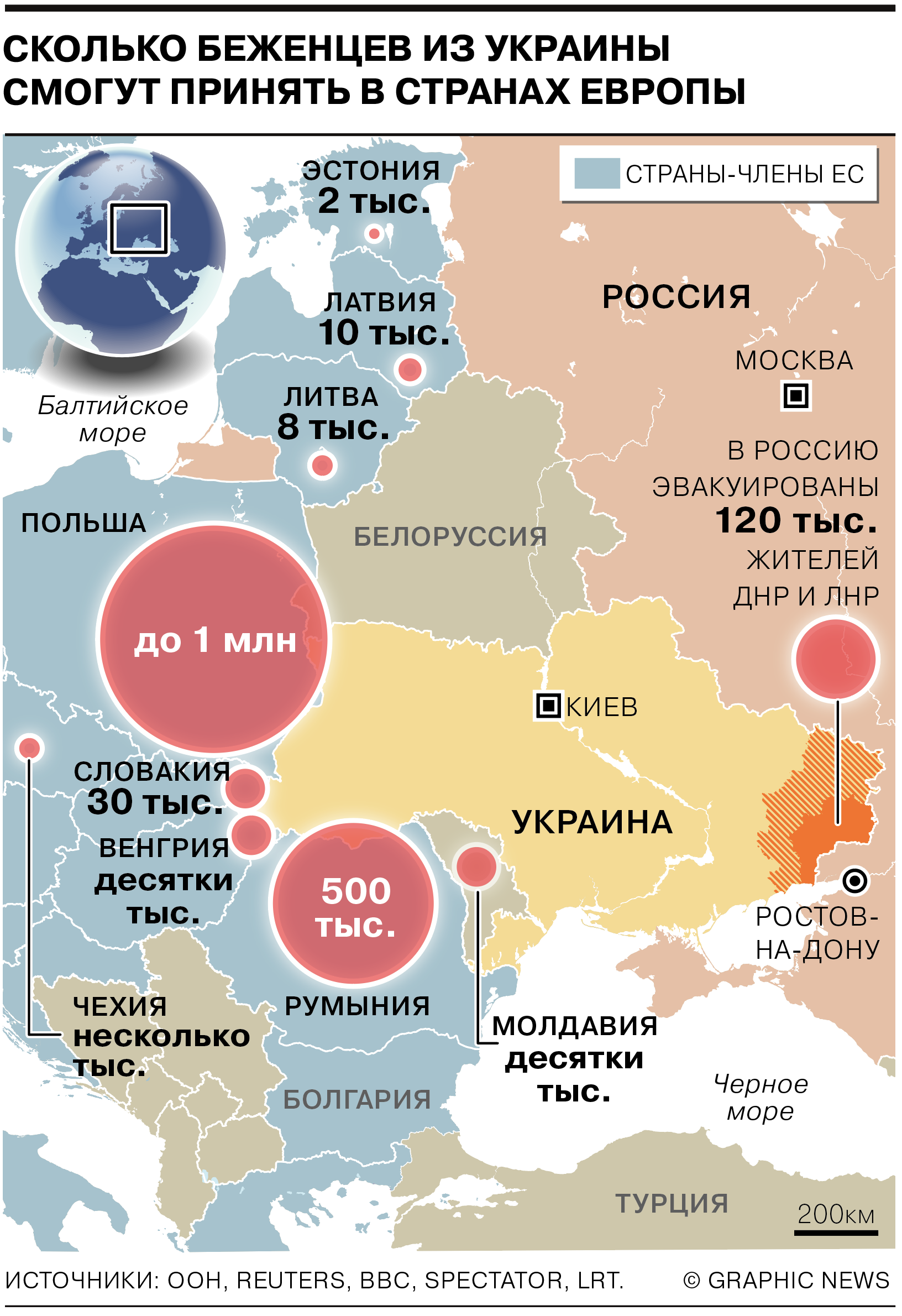 Какие страны могут принять беженцев из Украины – Мир – Коммерсантъ