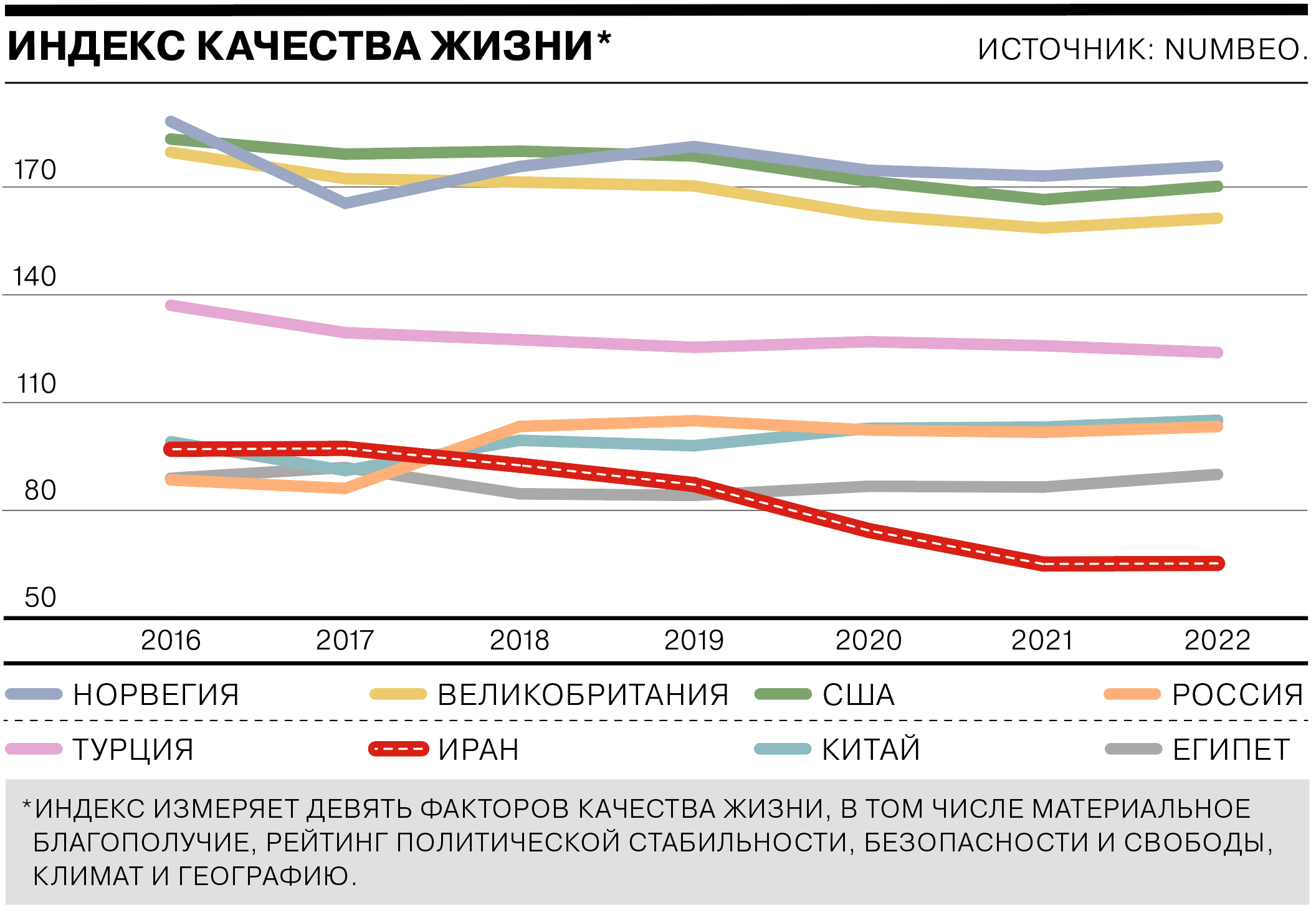 Ъ-Спецпроекты - 40 лет санкций: как Иран переживает экономическую блокаду  Запада