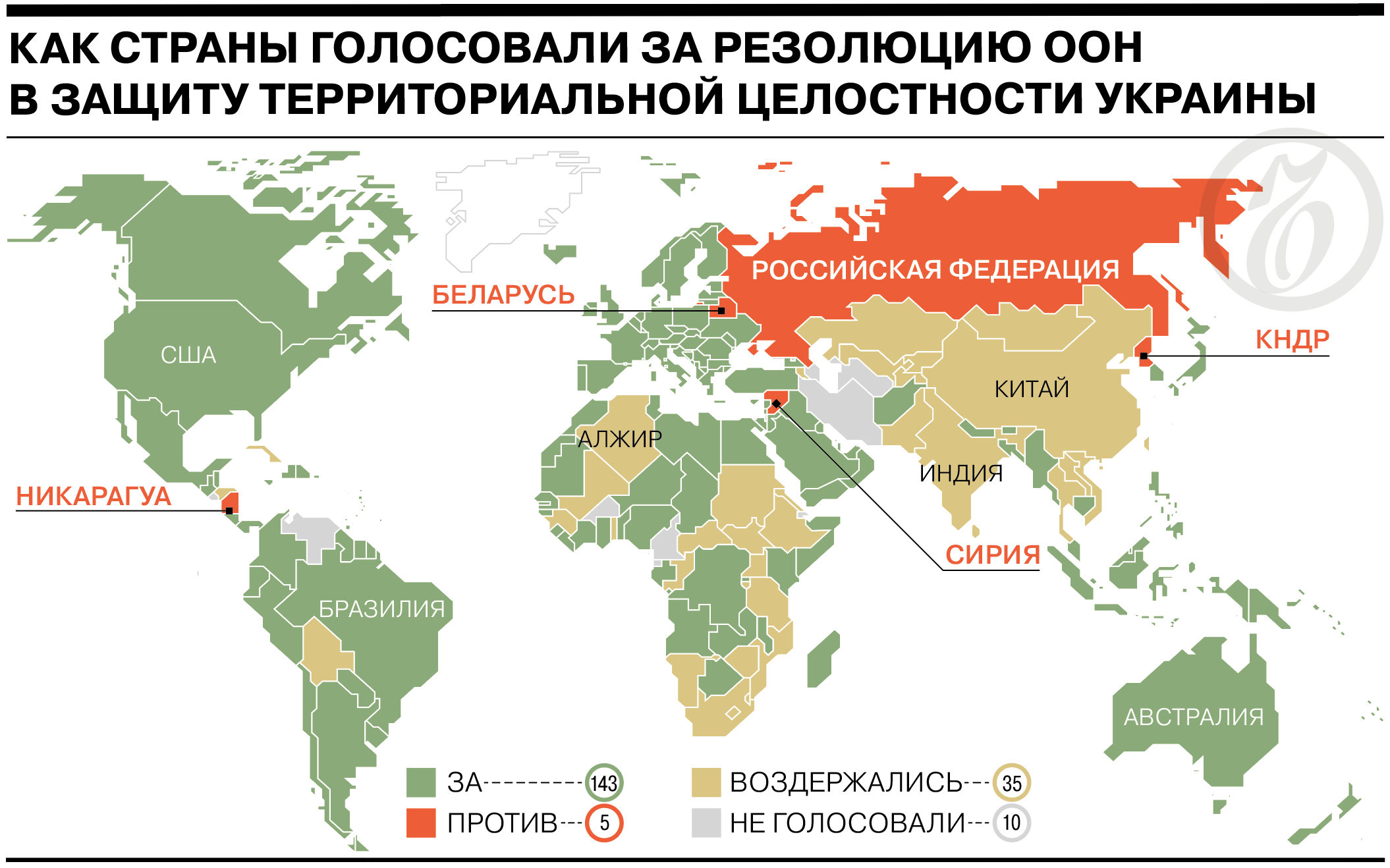 За Россию были только четверо: как Генассамблея ООН приняла резолюцию в  защиту Украины - Коммерсантъ