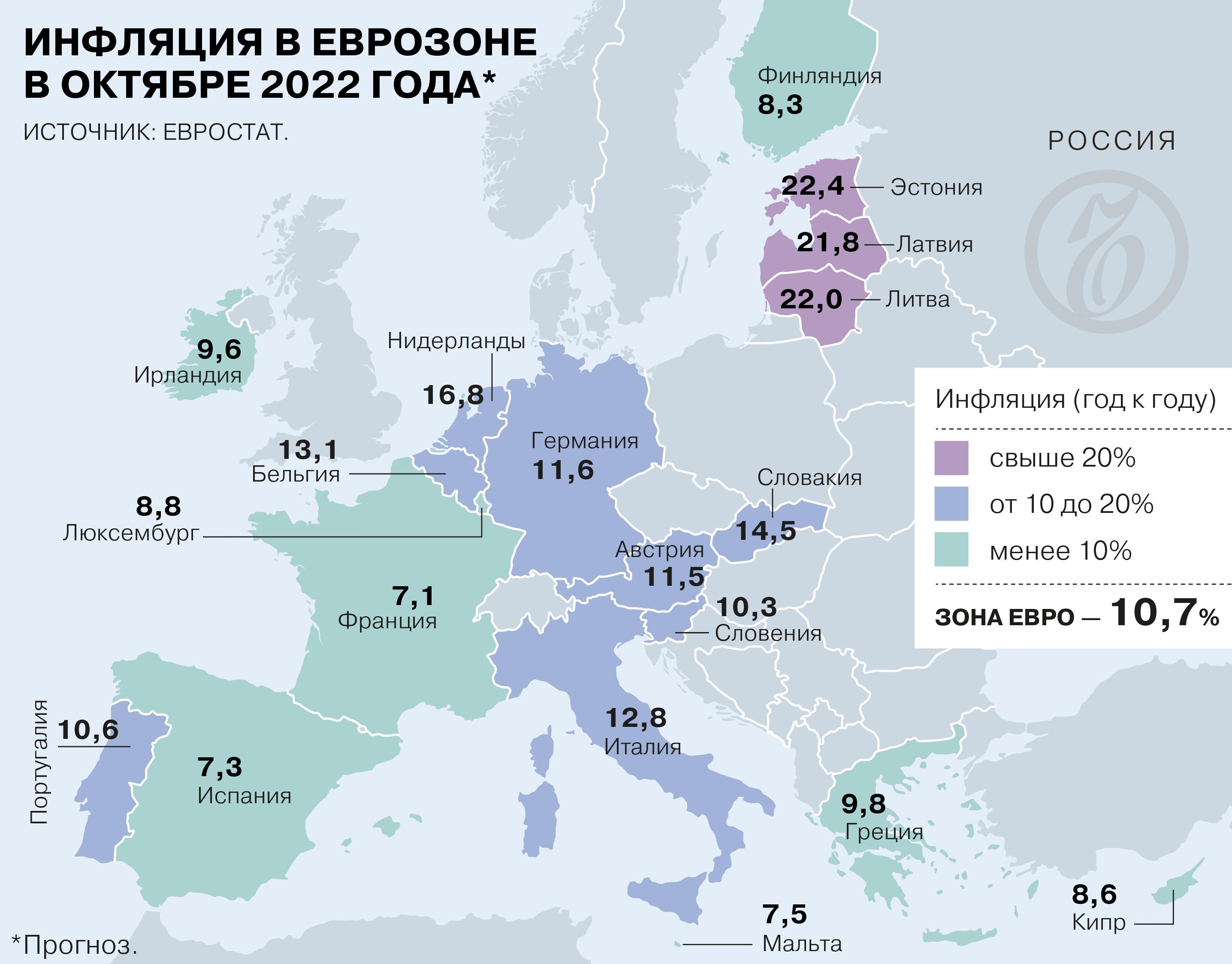 В еврозону входят 19 стран: Бельгия, Германия, Эстония, Ирландия, Греция, Испания, Франция, Италия, Кипр, Латвия, Литва, Люксембург, Мальта, Нидерланды, Австрия, Португалия, Словения, Словакия и Финляндия.