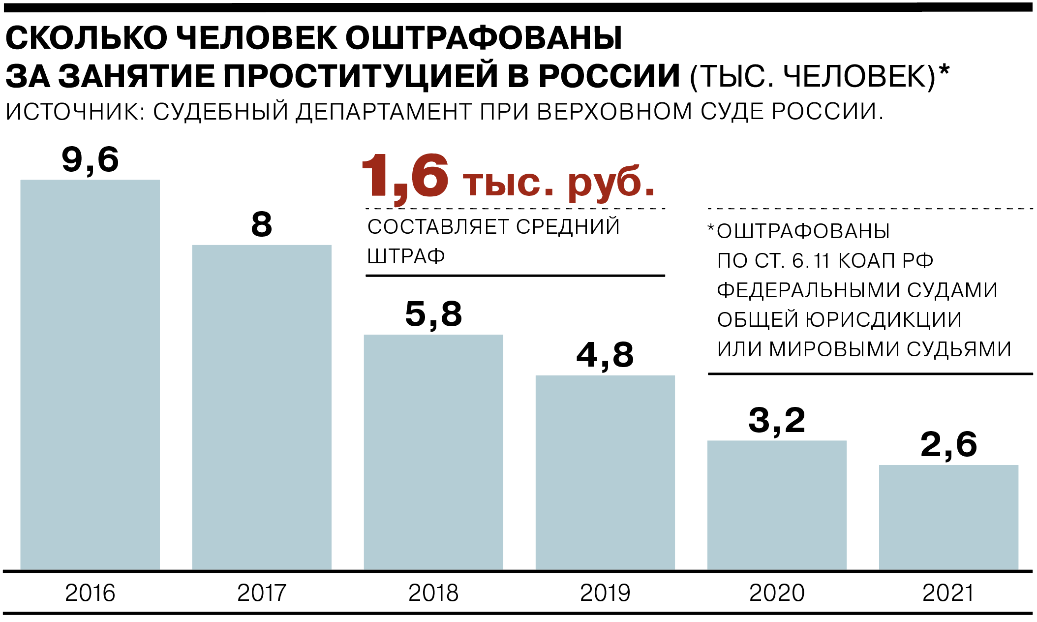 Где в мире легализована проституция - Коммерсантъ