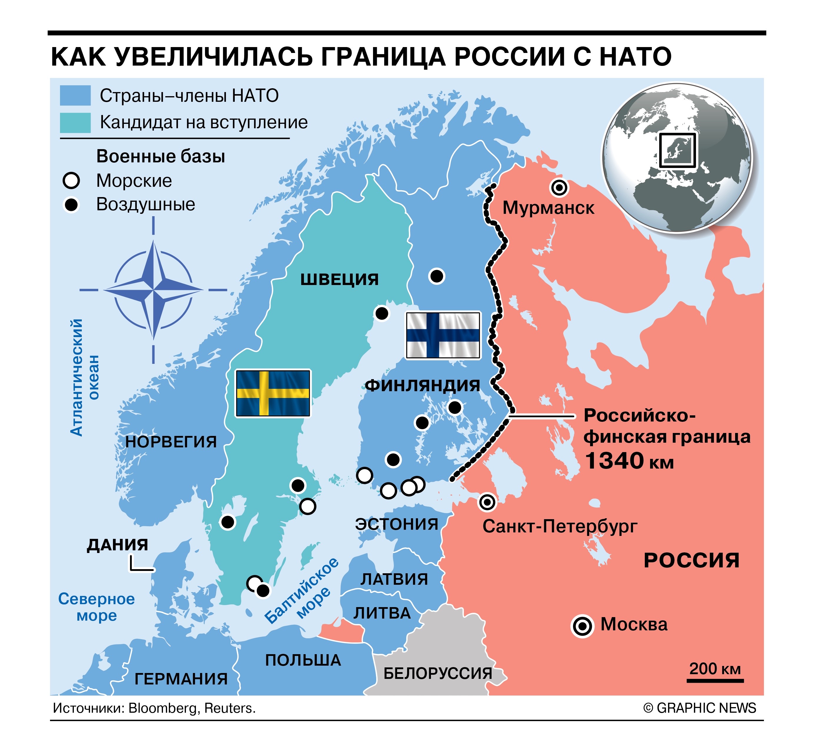 После вступления Финляндии в НАТО общая граница РФ с альянсом увеличилась  на 1,3 тыс. км - Коммерсантъ