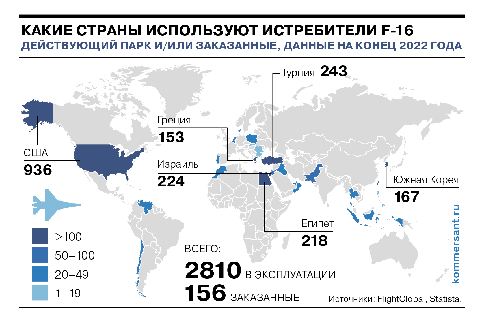 Болгария, Словакия и Филиппины - только заказанные