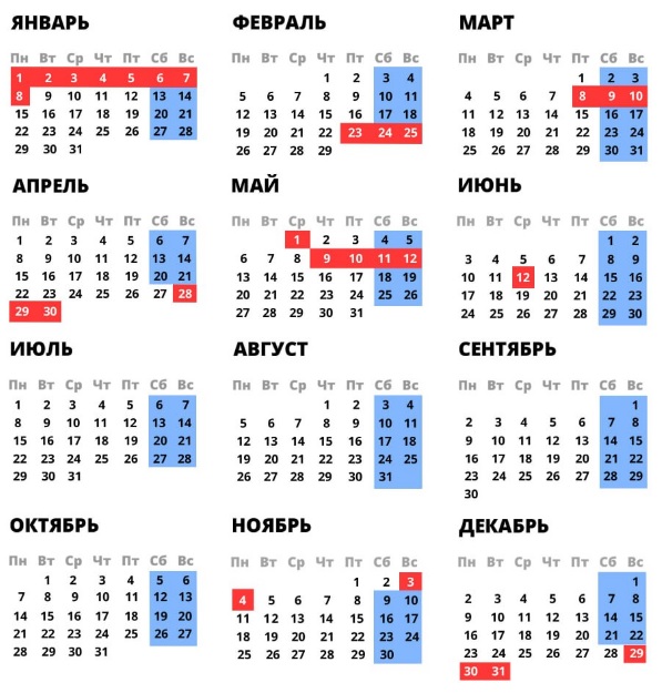 Как спланировать майские выходные? Напоминаем о переносе рабочих дней