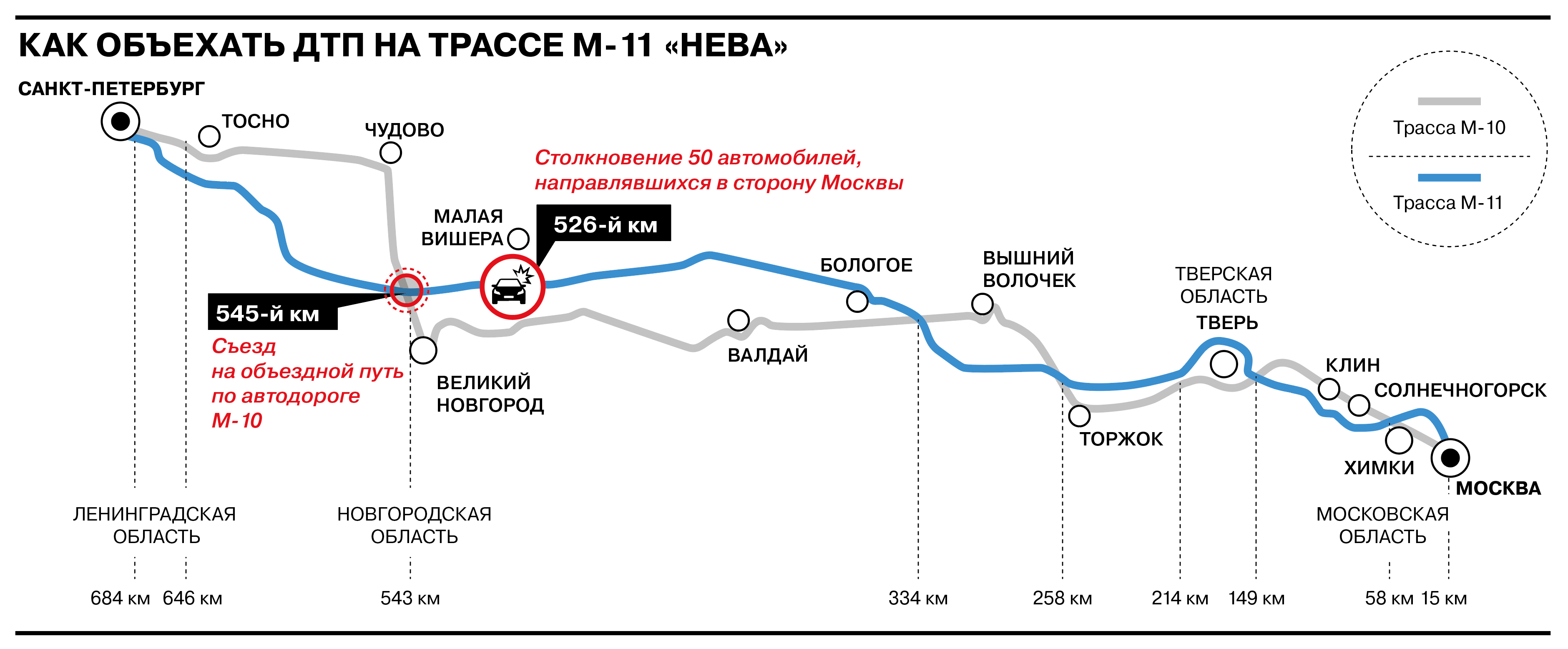 Массовая авария на трассе М-11: где произошла и как ее объехать. Карта -  Коммерсантъ