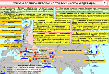 Слайд из презентации генерала Николая Макарова