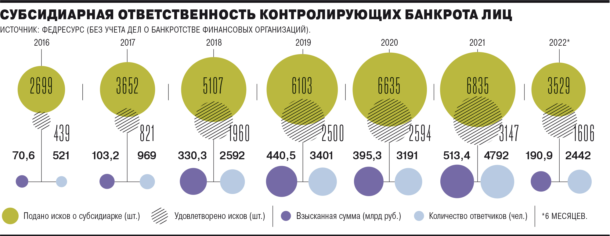 Наследники по кредитной линии – Коммерсантъ