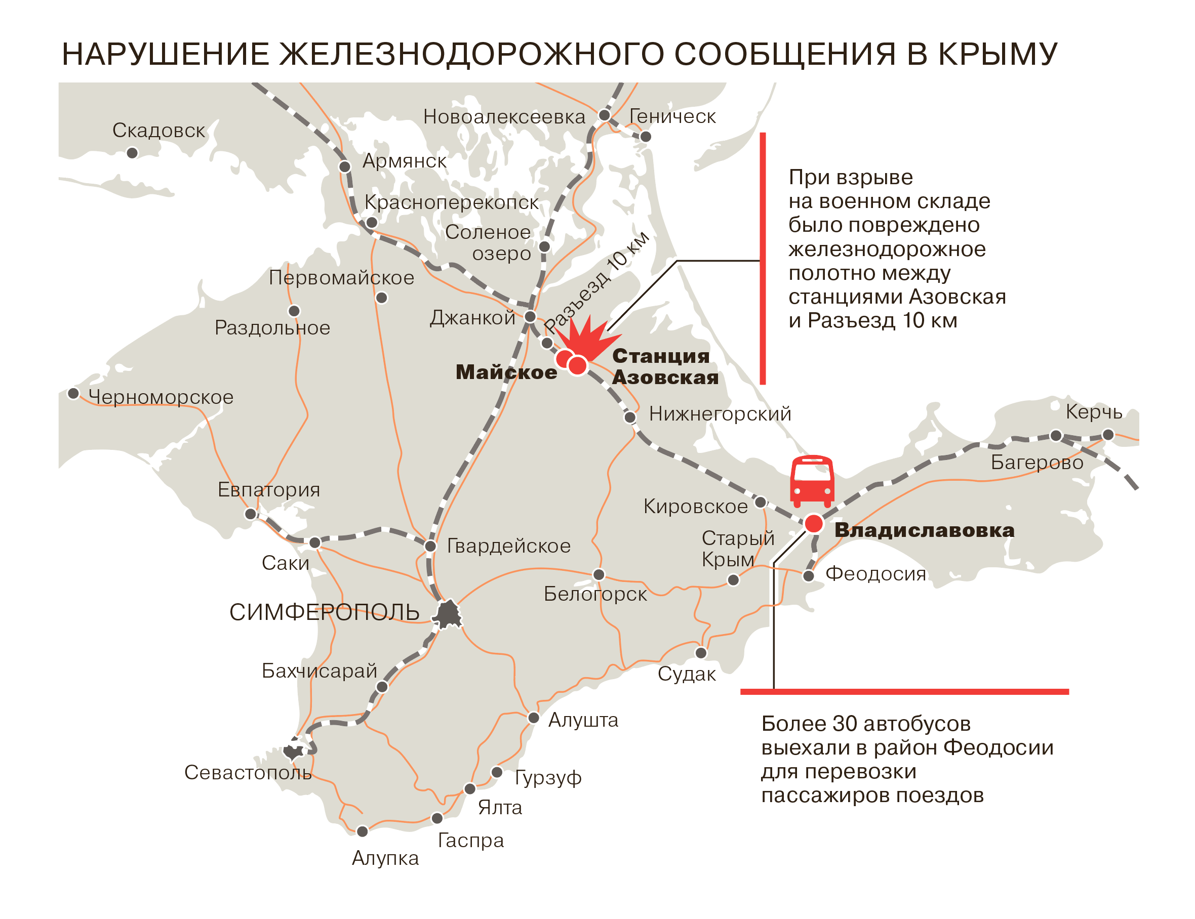 Из-за взрывов боеприпасов поезда в Крым будут останавливаться под Феодосией  – Коммерсантъ