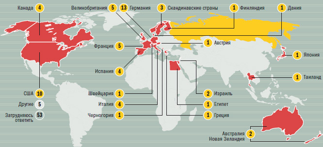 Источник: ВЦИОМ, июль 2011