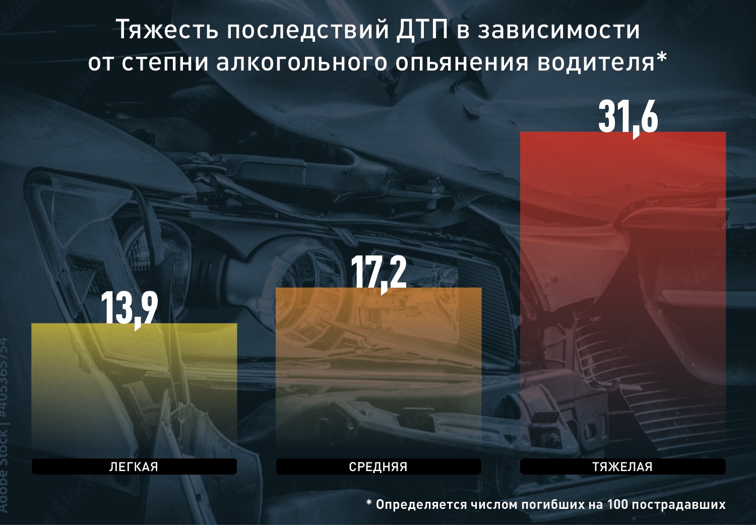 Пьяное наваждение – Картина дня