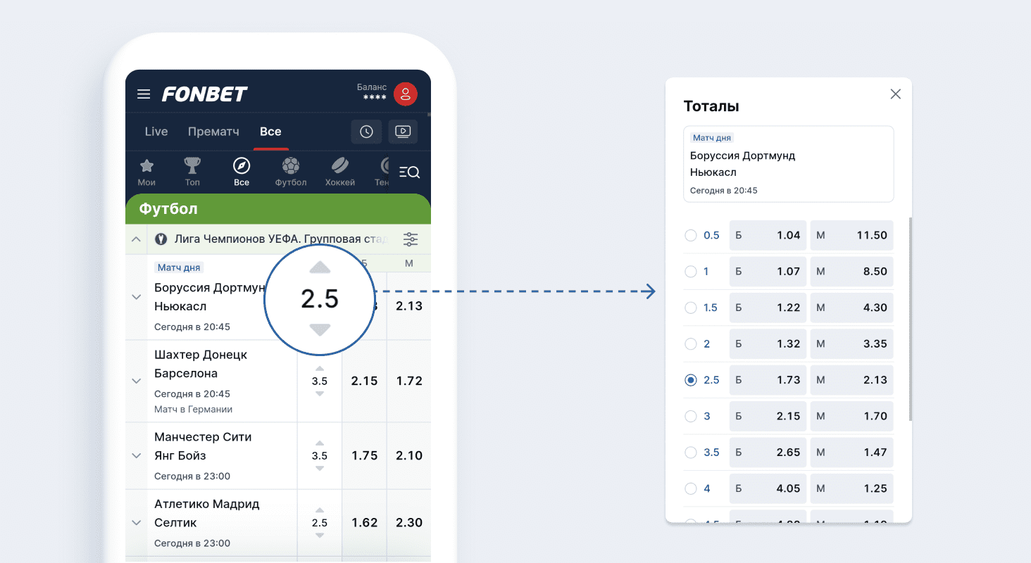 Глобальное обновление – Hi-Tech