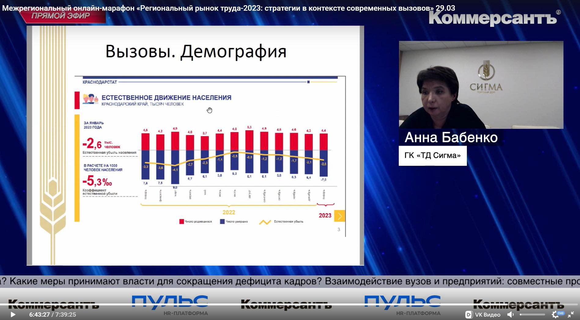 Специалист на вес золота – Коммерсантъ Краснодар