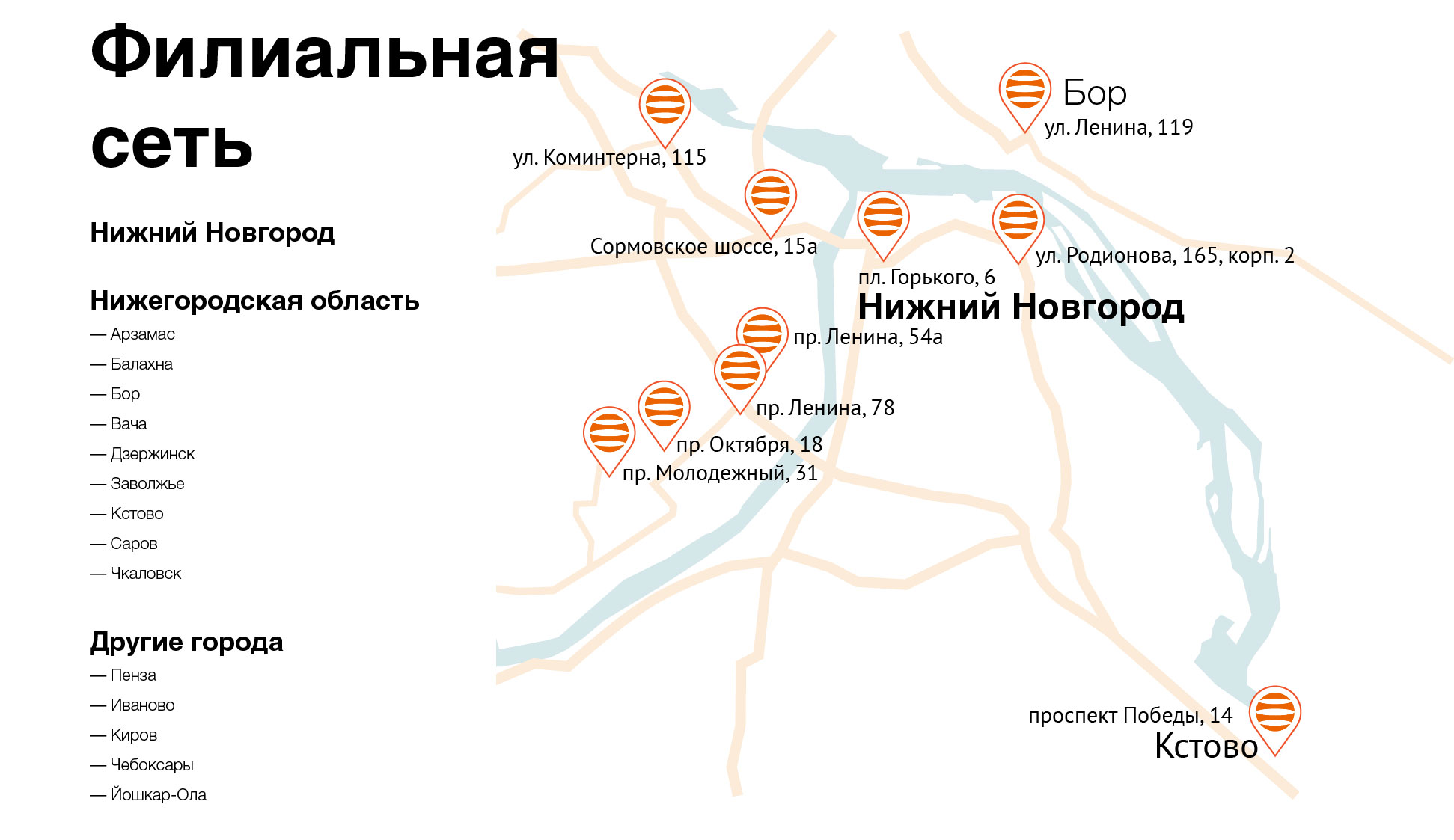 НБД-Банк. Мы финансируем успех 25 лет! – Коммерсантъ Нижний Новгород