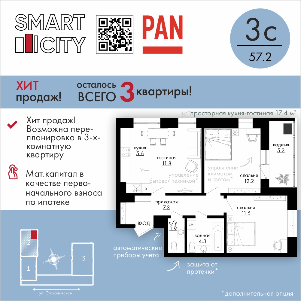 SMART-квартиры: жилье на вырост – Коммерсантъ Пермь