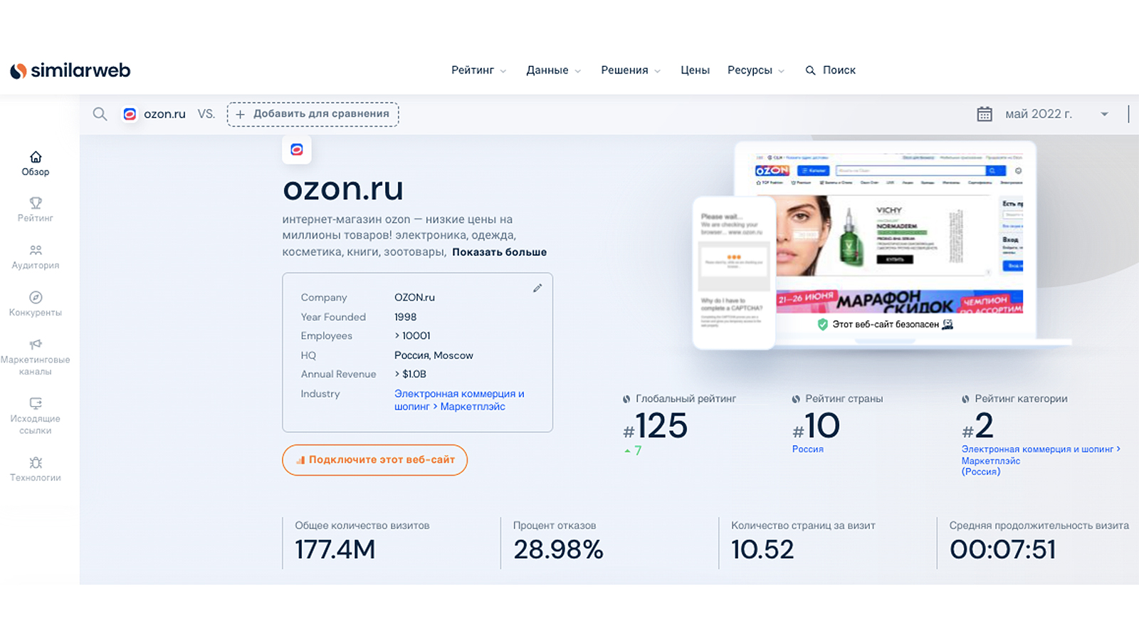 SimilarWeb, Ozon.ru