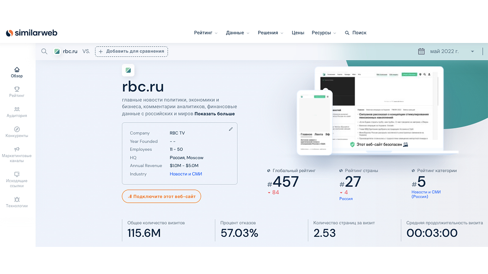 SimilarWeb, Rbc.ru