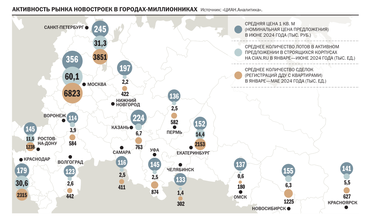 Новостройки станут неприступнее - Коммерсантъ