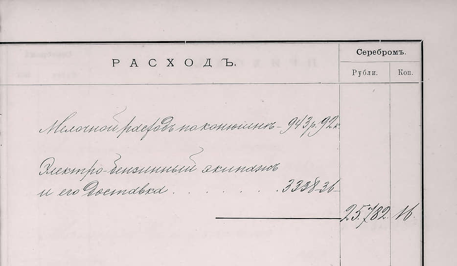 Запись о приобретении автомобиля сделана в разделе «Фураж для лошадей», куда вносились расходы на овес, сено, траву, солому, подковку лошадей, шорные и седельные работы. Есть там даже сумма «за электрические лампы к экипажам».