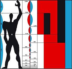 После Великой французской революции Европа ощутила агрессивное наступление системы СИ. Спасителем человекоразмерных величин стал известный архитектор и дизайнер Шарль Ле Корбюзье. В конце 1940-х годов он предложил при проектировании использовать модули, но для расчетов оперировать величинами системы СИ. Разработанный им «модулор» берет за основу шестифутовую английскую сажень (1830 мм). При ее делении на константу Ф – «золотое сечение» – получаются отрезки длиной 698, 432, 268 мм и т.д. Это и есть модули. Их можно применять в дизайне автомобиля.