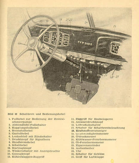 Органы управления BMW-340