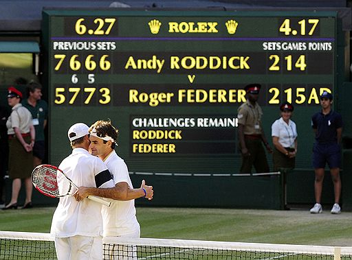 В финале Wimbledon швейцарец Роджер Федерер обыграл Энди Роддика. Женский финал завершился победой Серены Уильямс над своей старшей сестрой — Винус