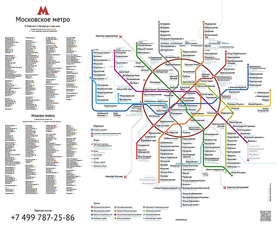 Схема московского метро, версия Ильи Бирмана