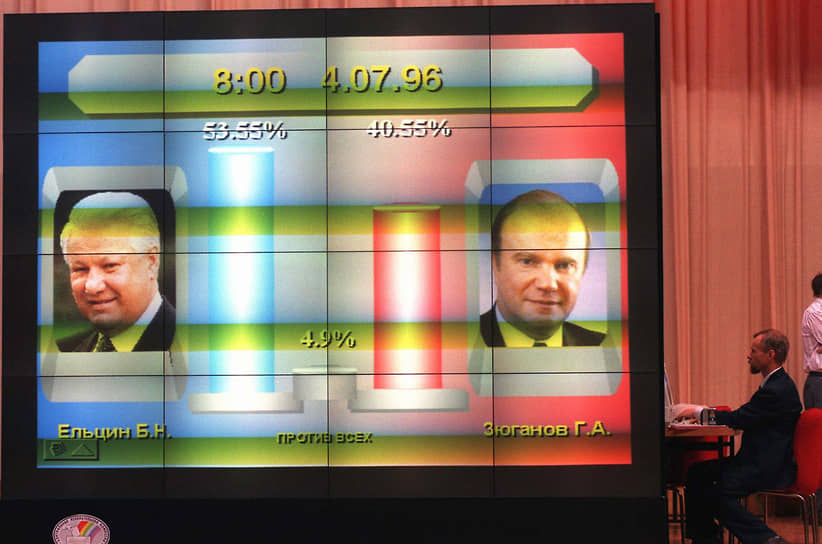 Во втором туре выборов 3 июля приняли участие более 68 % избирателей. Борис Ельцин одержал победу, получив 53,82% голосов. Геннадий Зюганов набрал 40,31%. 3,6 млн россиян (4,82 %) проголосовали против обоих кандидатов
