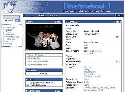 Изначально сайт назывался Thefacebook. За первые 24 часа после запуска на нем зарегистрировалось больше тысячи человек. Спустя месяц половина студентов Гарварда имела свою страничку на сайте. Первое время Facebook был доступен только для тех, кто обучался в Гарварде, но вскоре его создатели решили открыть ее для студентов других университетов