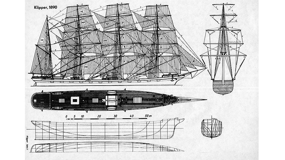 У обычных парусников соотношение длины и ширины составляло 3:1 или 4:1, а у клиперов постепенно дошло до 6:1. Еще у них были острые обводы корпуса и сильно скошенный и изящно выгнутый форштевень