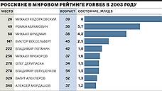 Россияне в мировом рейтинге Forbes