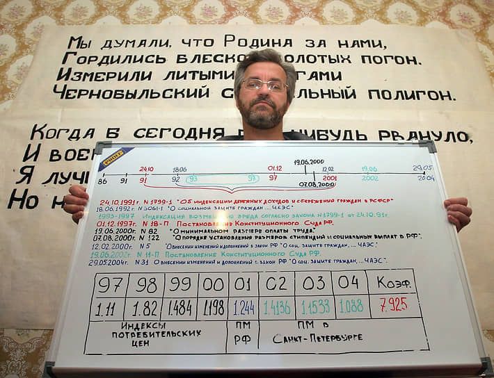 В нескольких городах России чернобыльцы в знак протеста против монетизации льгот объявили голодовку
&lt;br>На фото: участник голодовки в Санкт-Петербурге демонстрирует схему расчета компенсаций за вред здоровью  