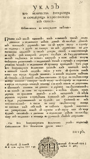 «И буде по свидетельству,— гласил указ (на фото),— явятся таковые, которые ни в науку, ни в службу не годились, и впредь не годятся, отнюдь жениться и замуж идтить не допускать»